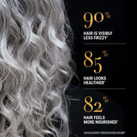 Fig+Feijoa Repair & Nourish shampoo