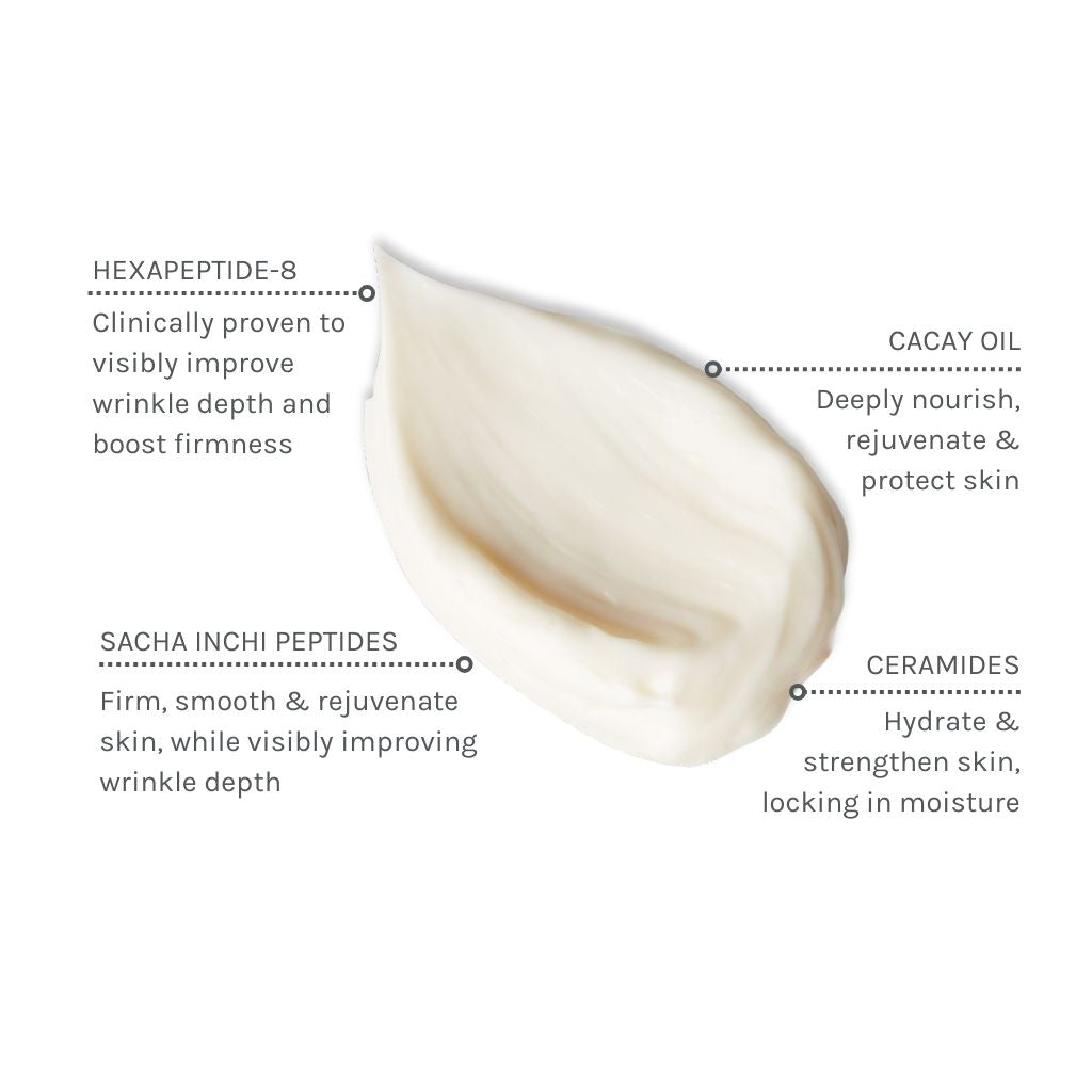 Evolve Age Defying Multi Peptide Cream