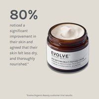Evolve Age Defying Multi Peptide Cream
