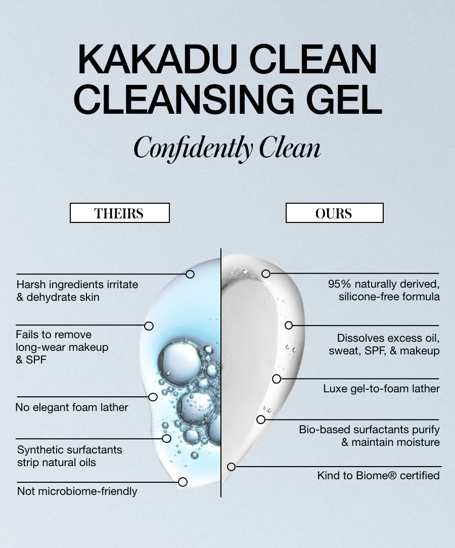 Kakadu Clean Cleansing Gel