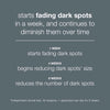 PowerBright Dark Spot Serum