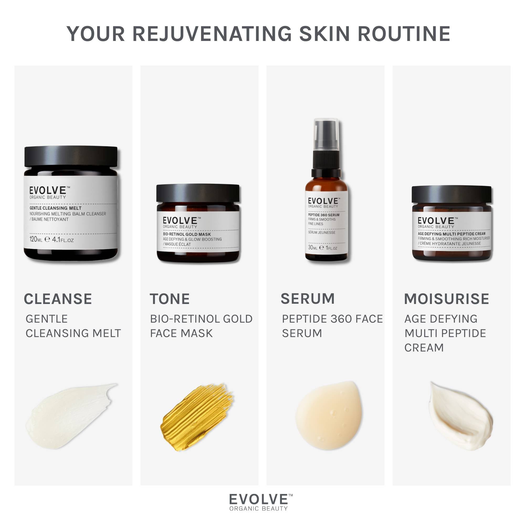 Evolve Peptide 360 Face Serum