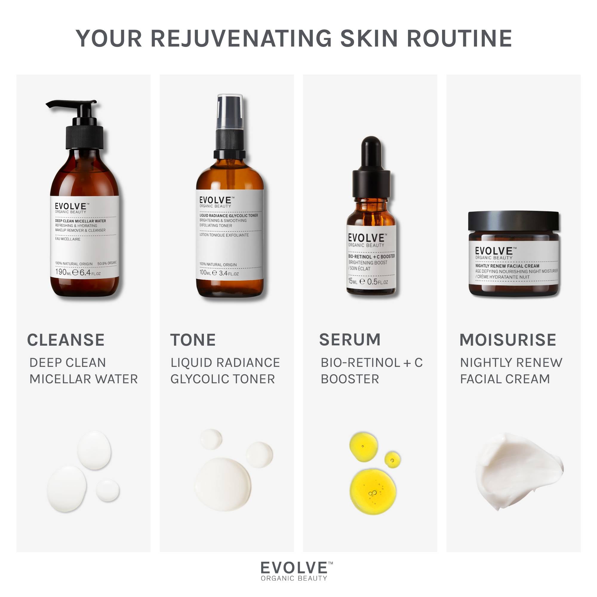 Evolve Bio-Retinol + C Booster