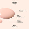 Active Smooth