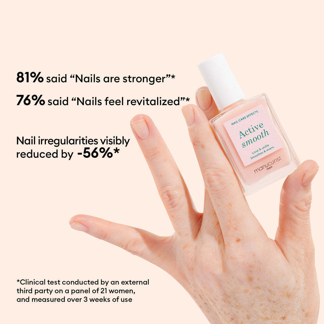 Active Smooth
